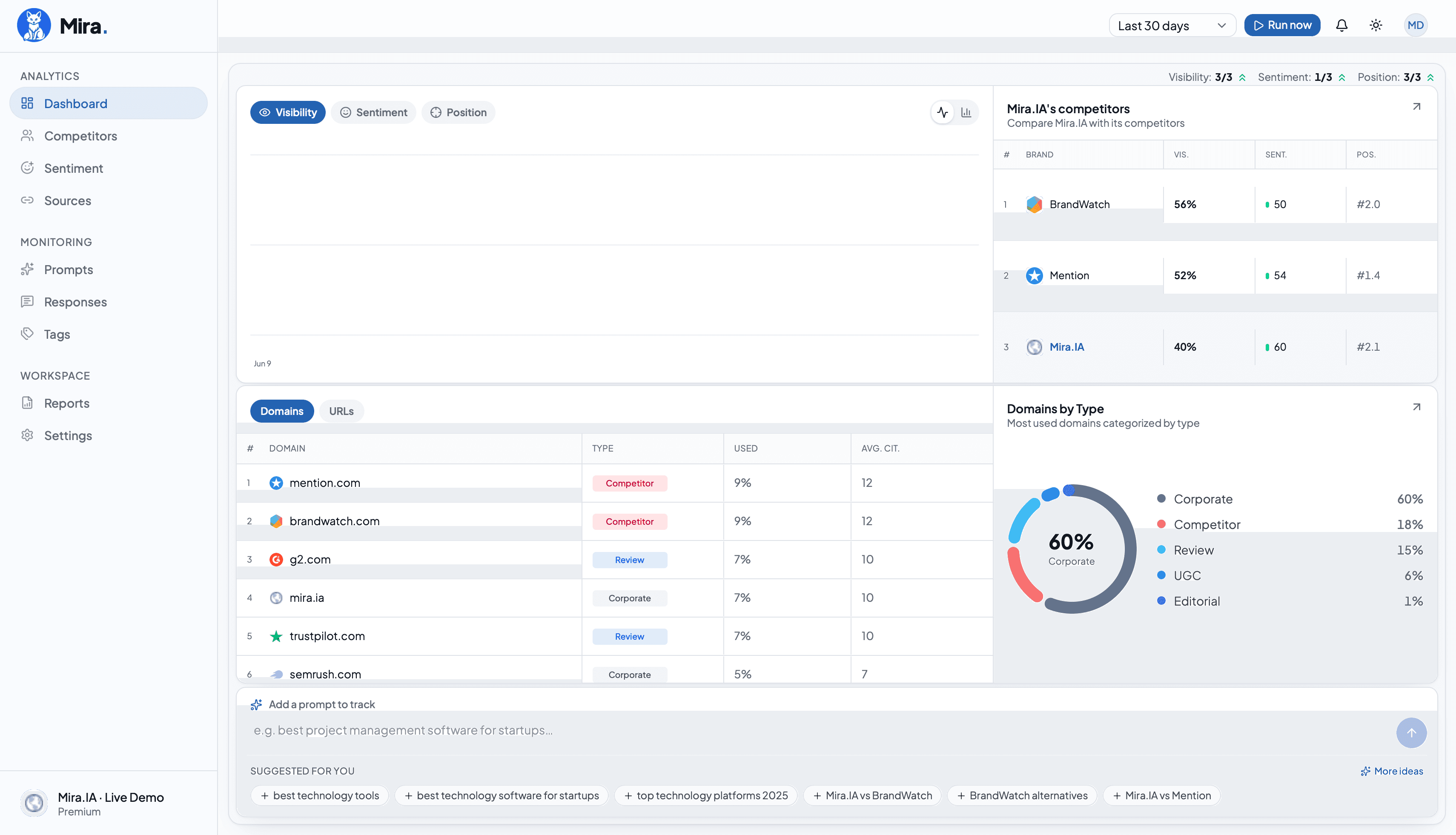 Screenshot of Mira.IA